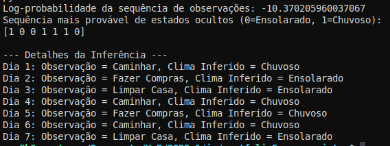 Resultado da execução do código